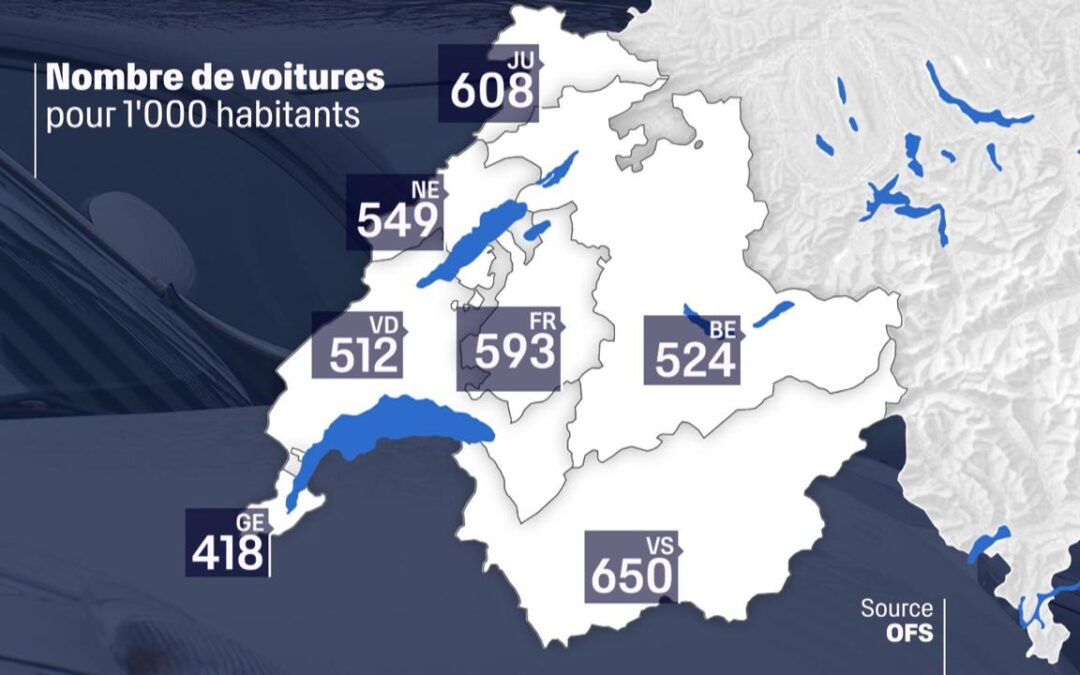 Fiscalité automobile à Genève : et si le vrai problème était ailleurs ?